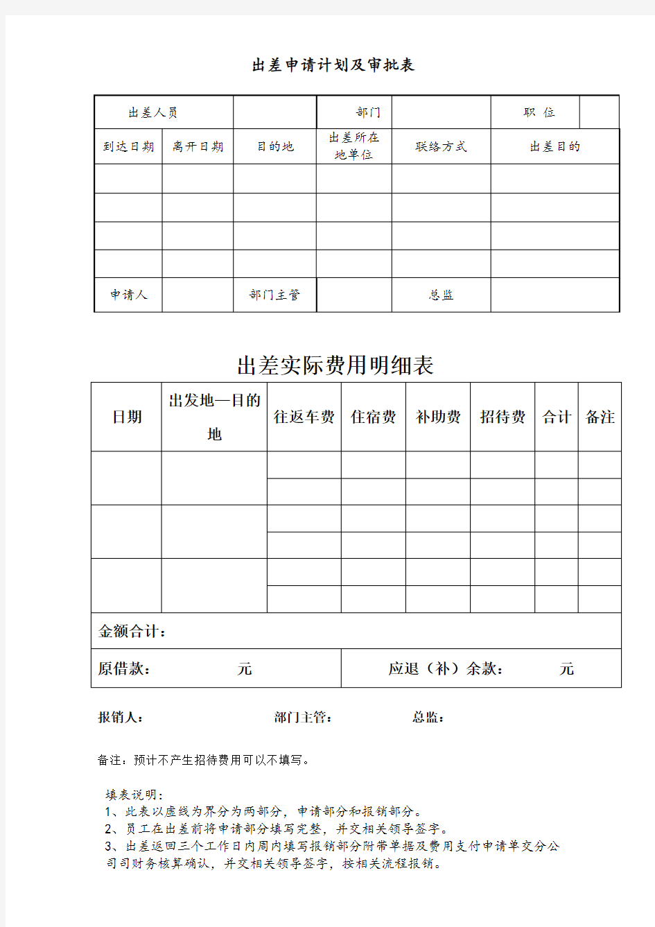 (完整word版)出差申请计划及审批表(模板)