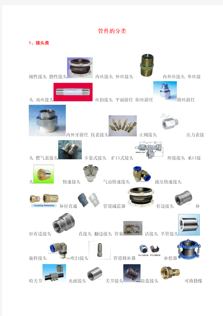 管件的分类及图片对照讲解