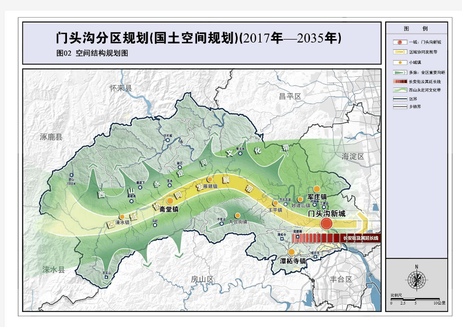 北京门头沟区规划图(2017年—2035年)
