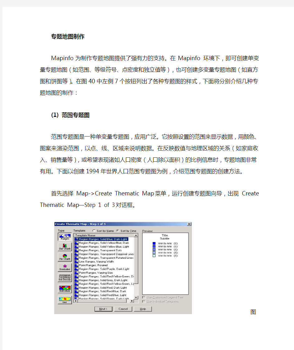 专题地图制作方法