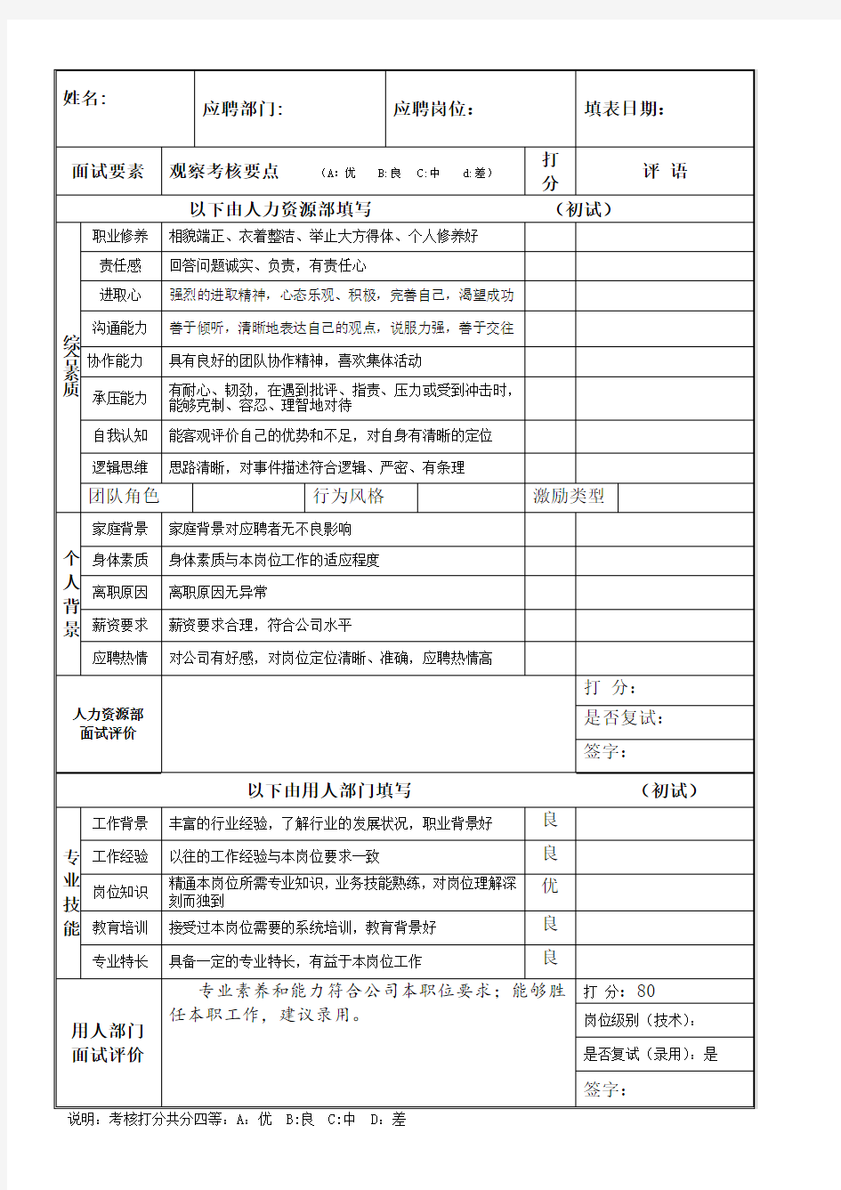 新员工面试评价表模板-初试+复试)