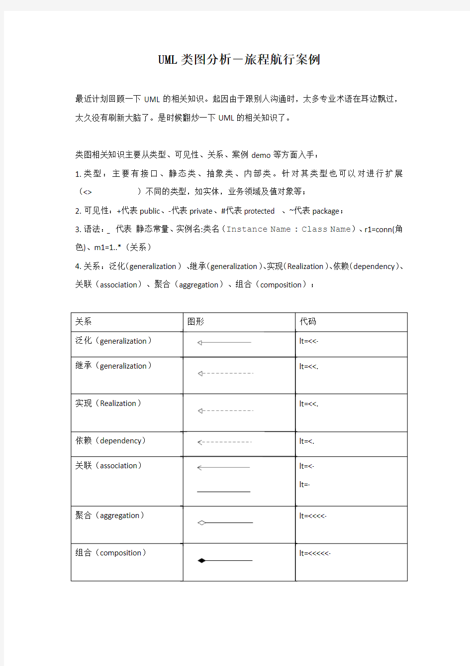 UML类图分析-旅程航行案例