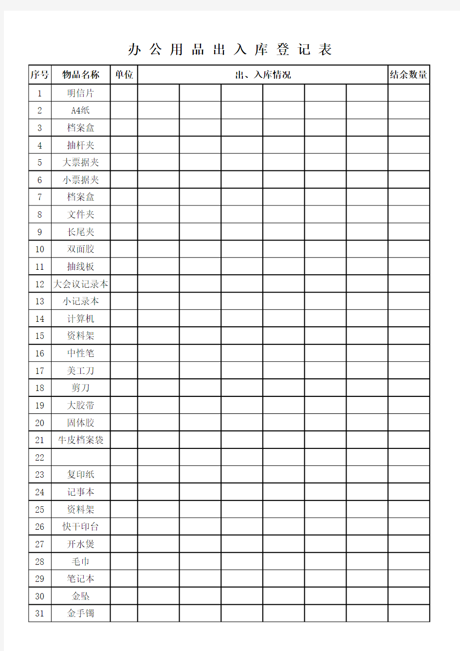 办公用品出入库登记表