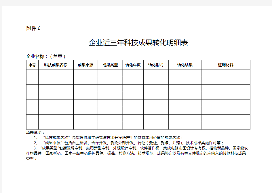 企业近三年科技成果转化明细表.doc