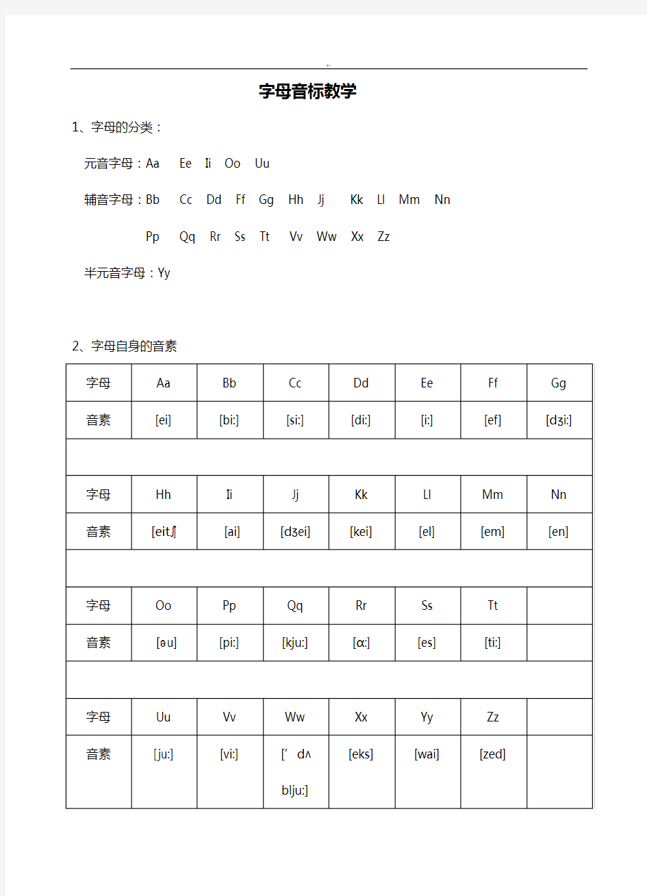 字母音标教学方案计划(详细版)