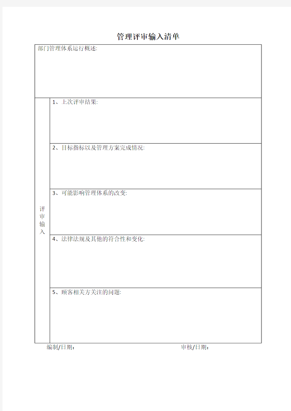 管理评审输入清单