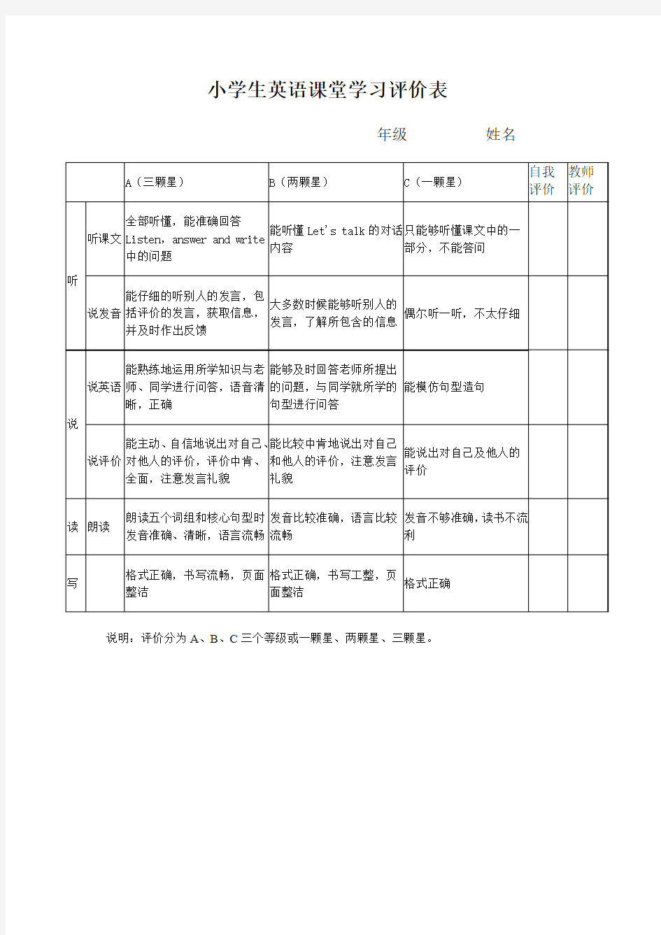 英语人教版六年级下册课堂评价表