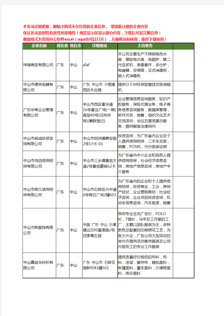 新版广东省中山提供工商企业公司商家名录名单联系方式大全300家