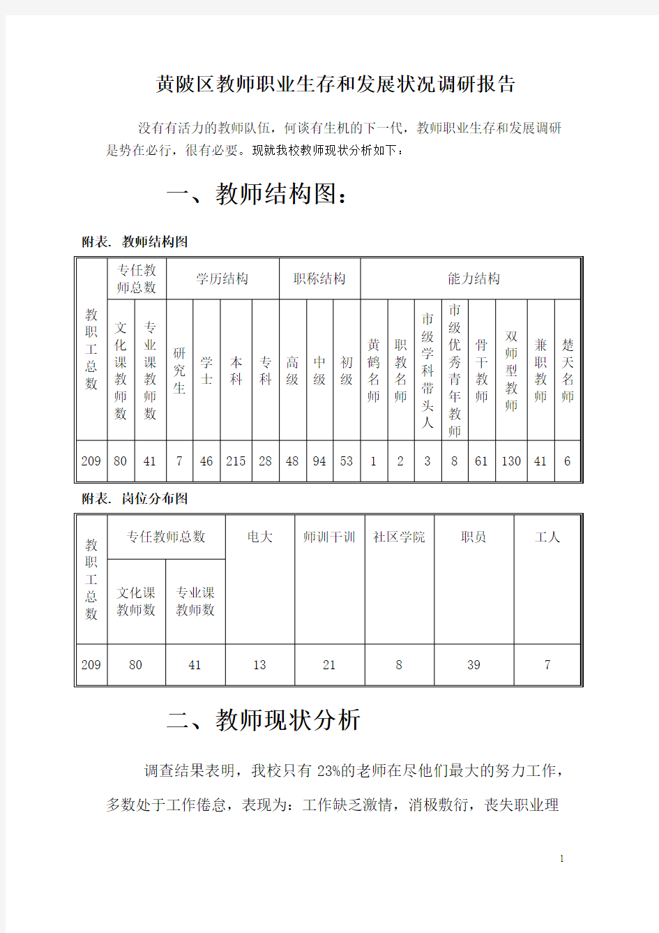 教师生存状况调查报告