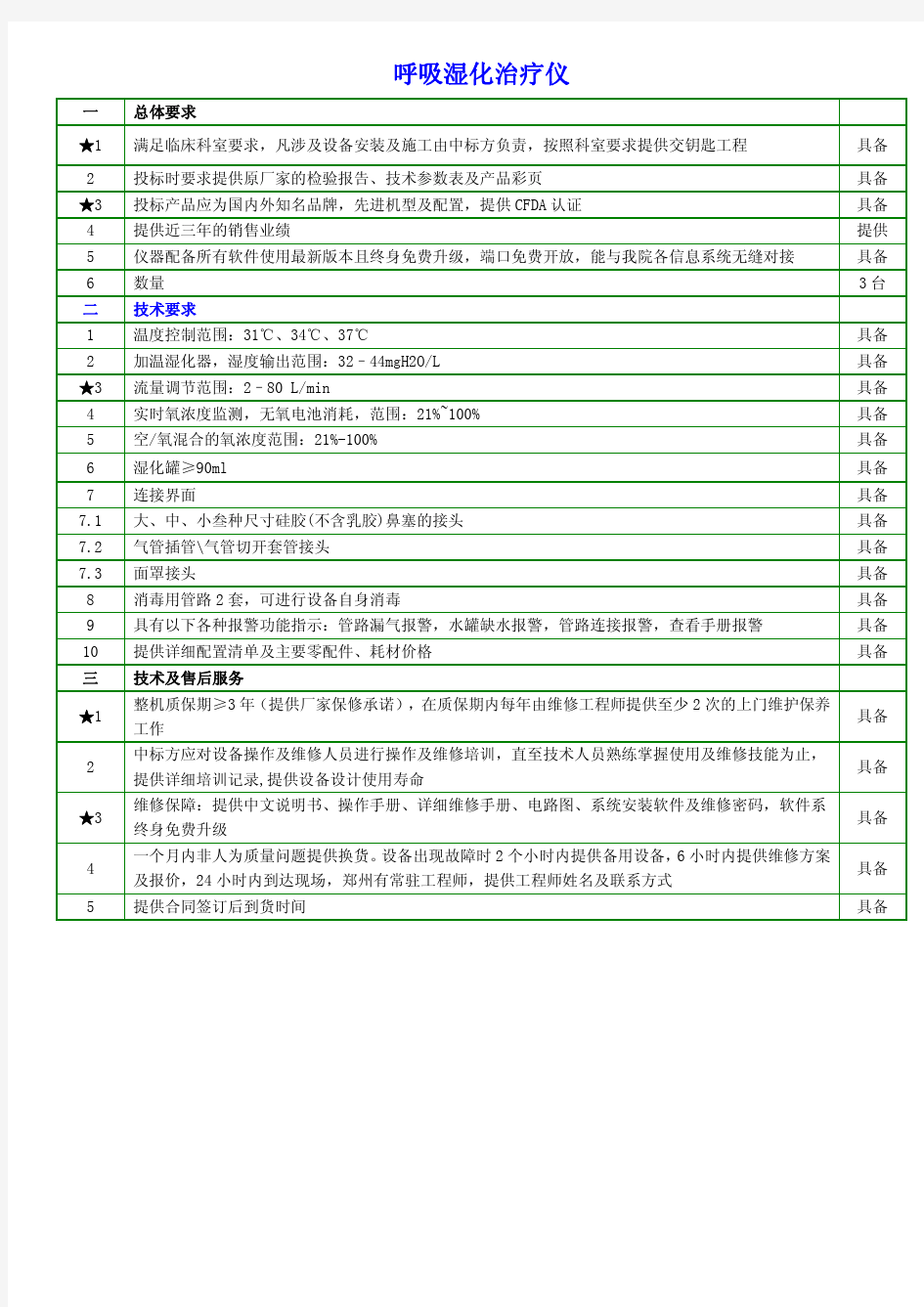 呼吸湿化治疗仪