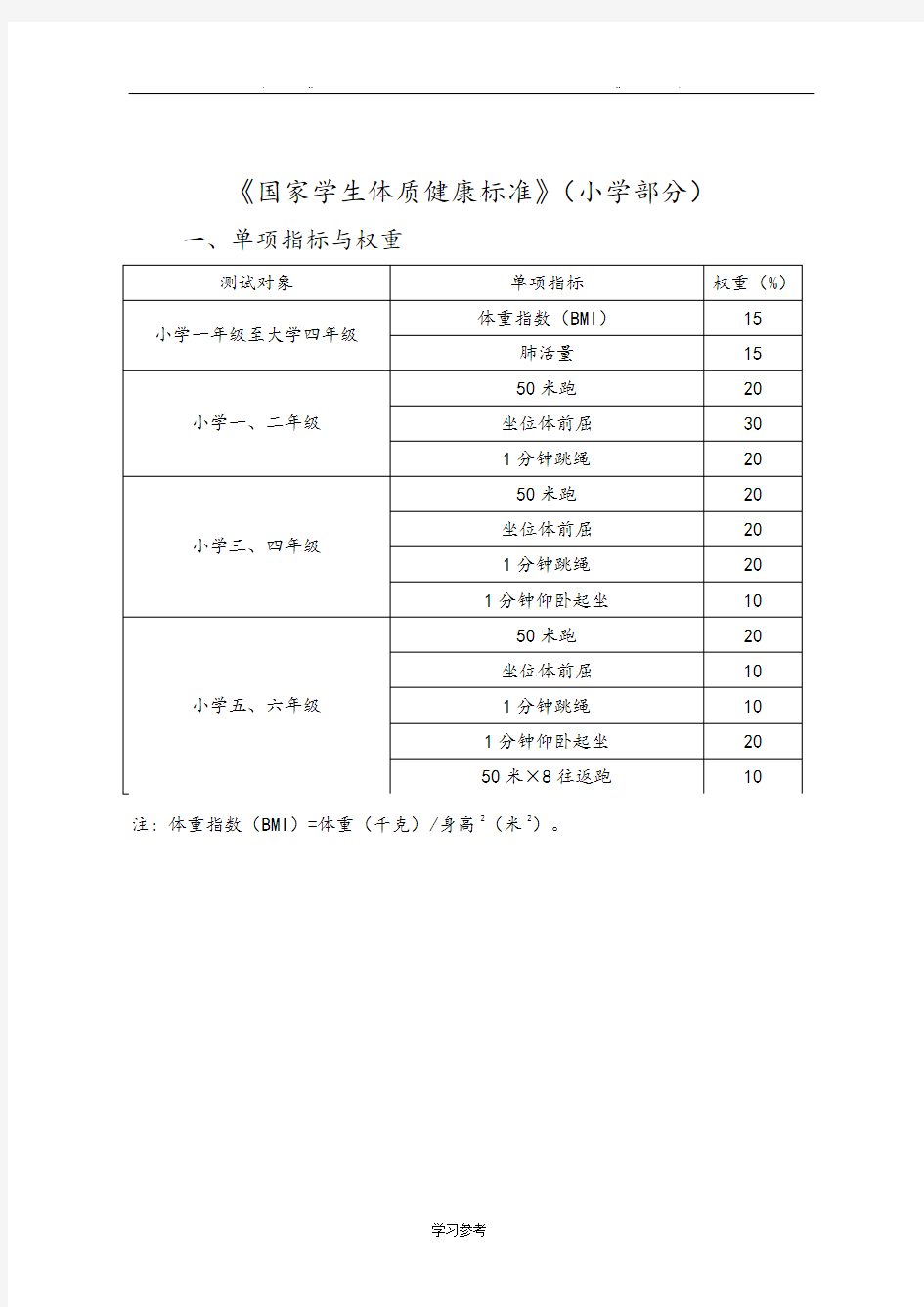 国家一年级体测标准[详]