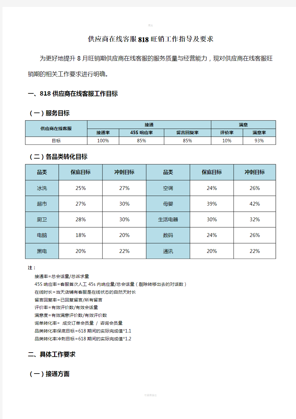 苏宁易购客服指导