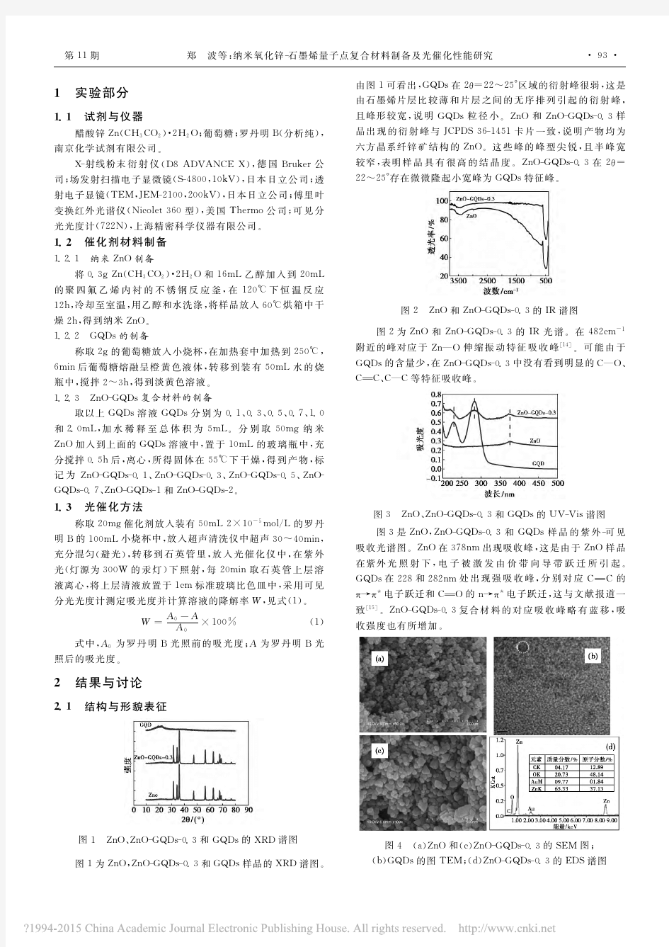 纳米氧化锌-石墨烯量子点复合材料制备及光催化性能研究