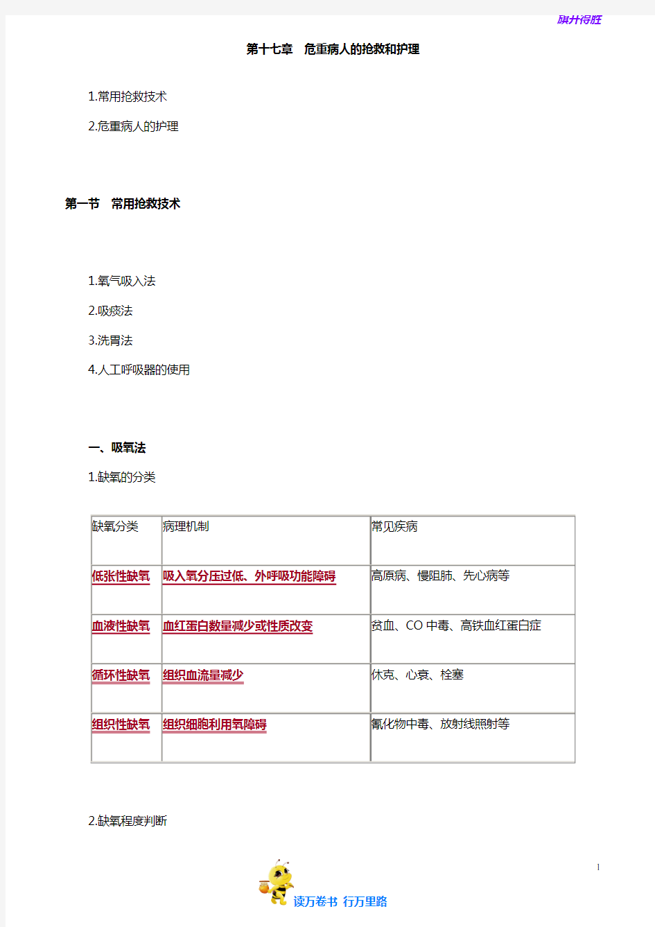 初级护师-基础护理学(2019)精品讲义：1701