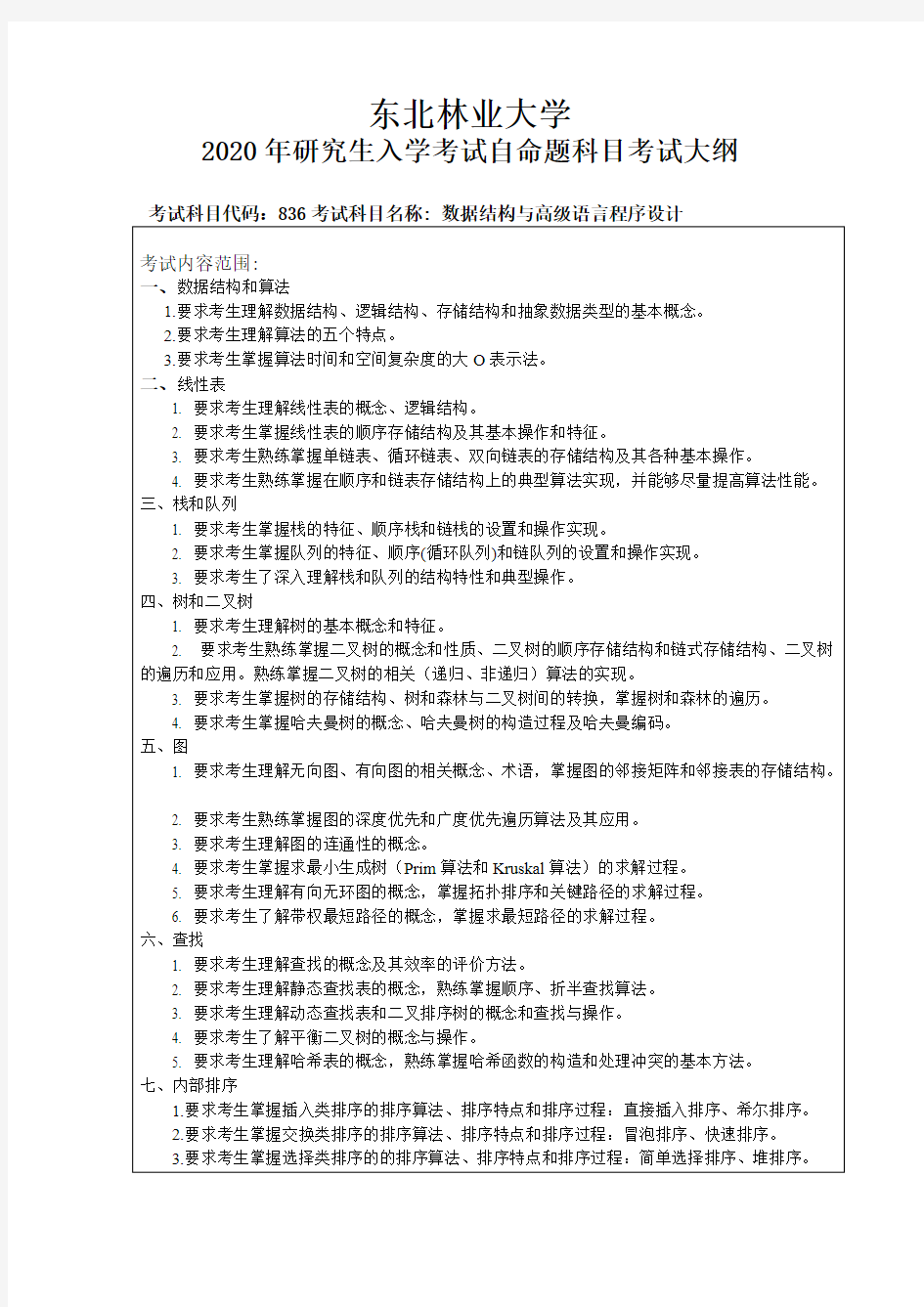 东北林业大学大学836数据结构与高级语言程序设计东北林业大学大学2020考研专业课初试大纲