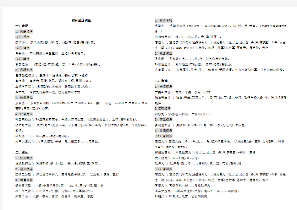 中医内科学·肢体经络病证方歌