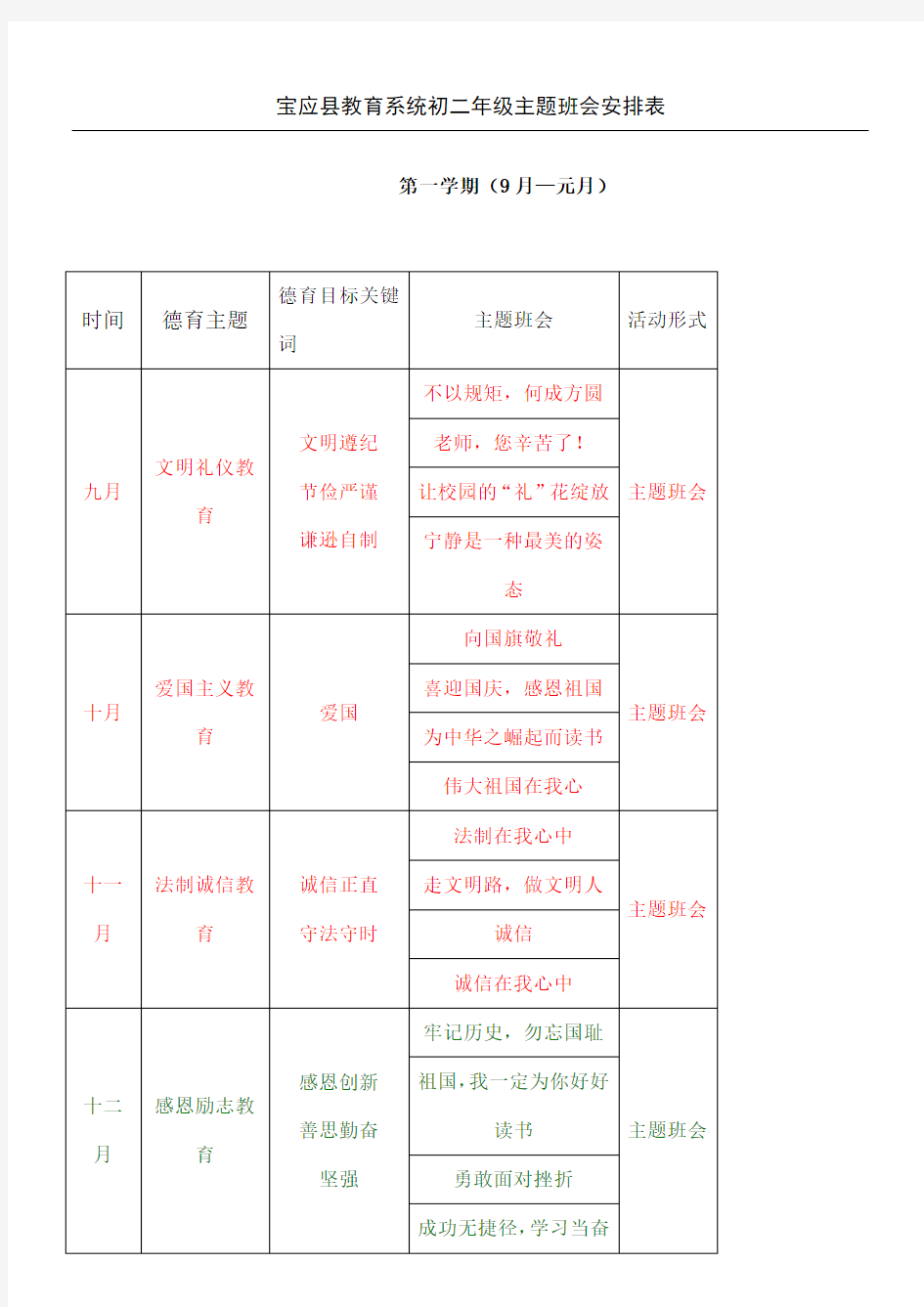 主题班会主题班会安排表