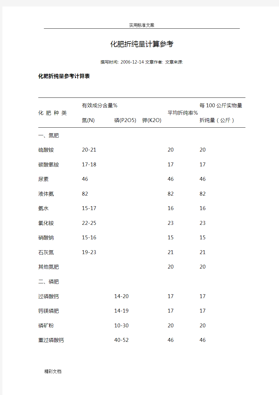 化肥折纯量计算参考