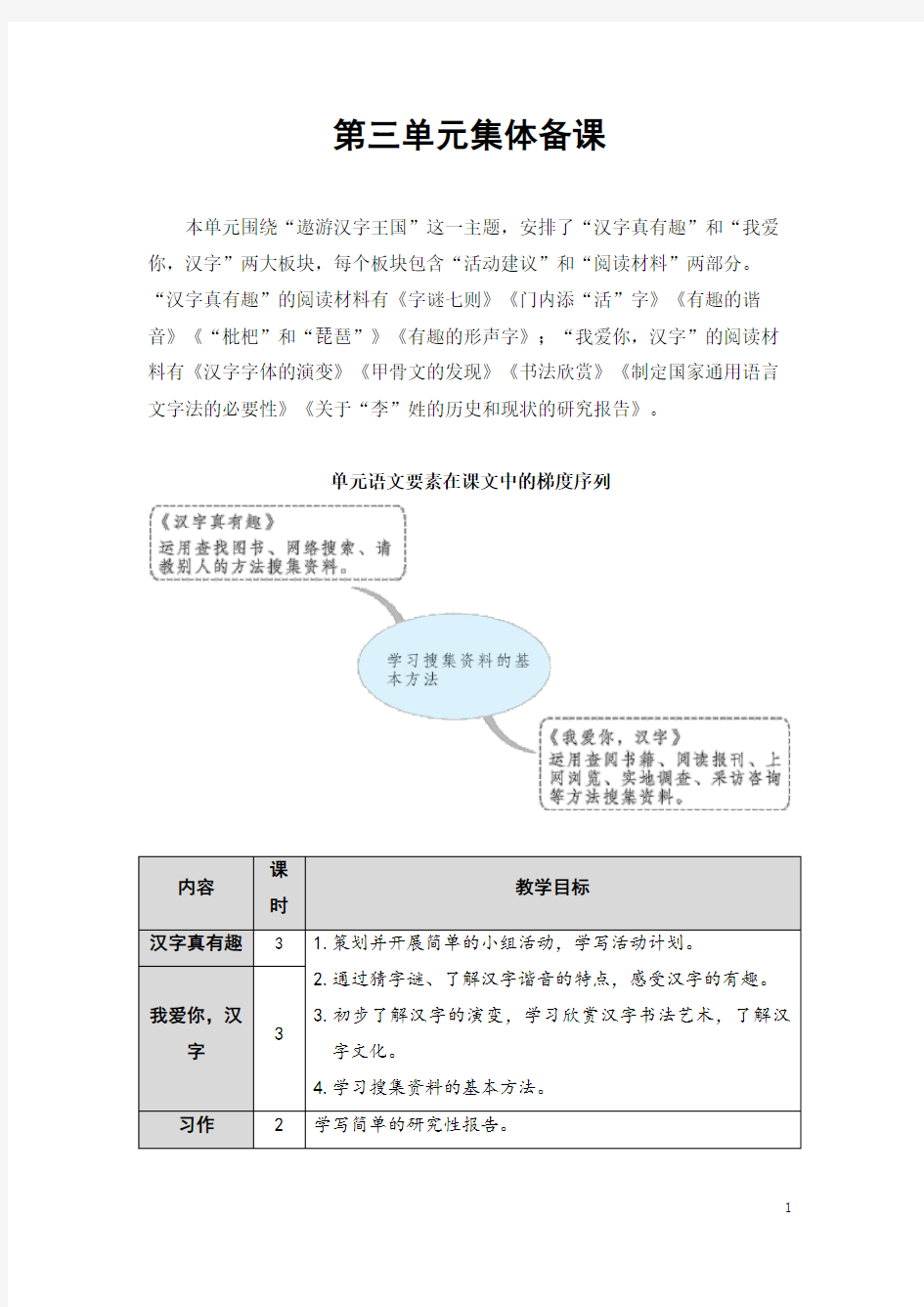 部编版小学语文五年级下册第三单元《综合性学习：汉字真有趣》教学设计