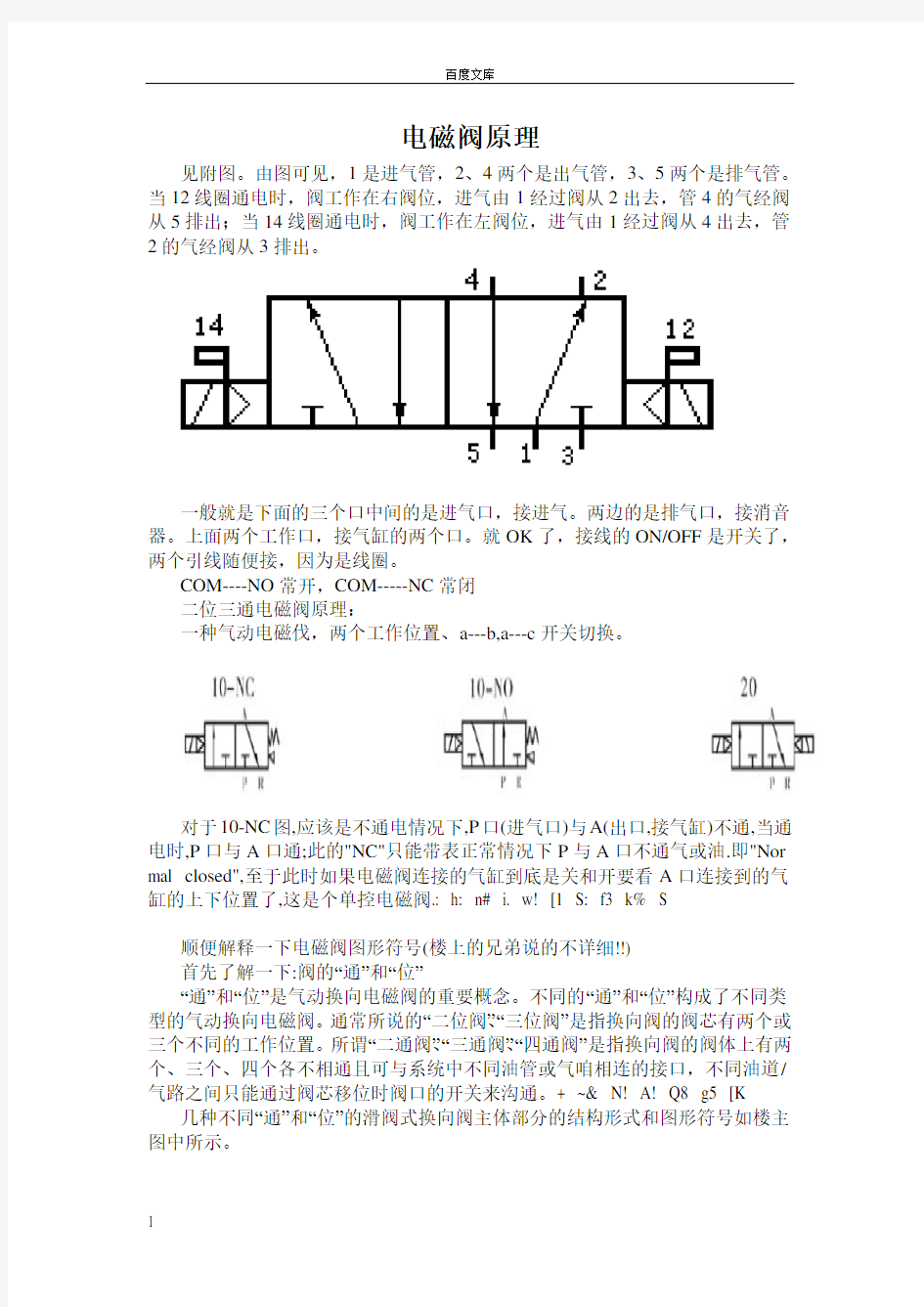 电磁阀原理