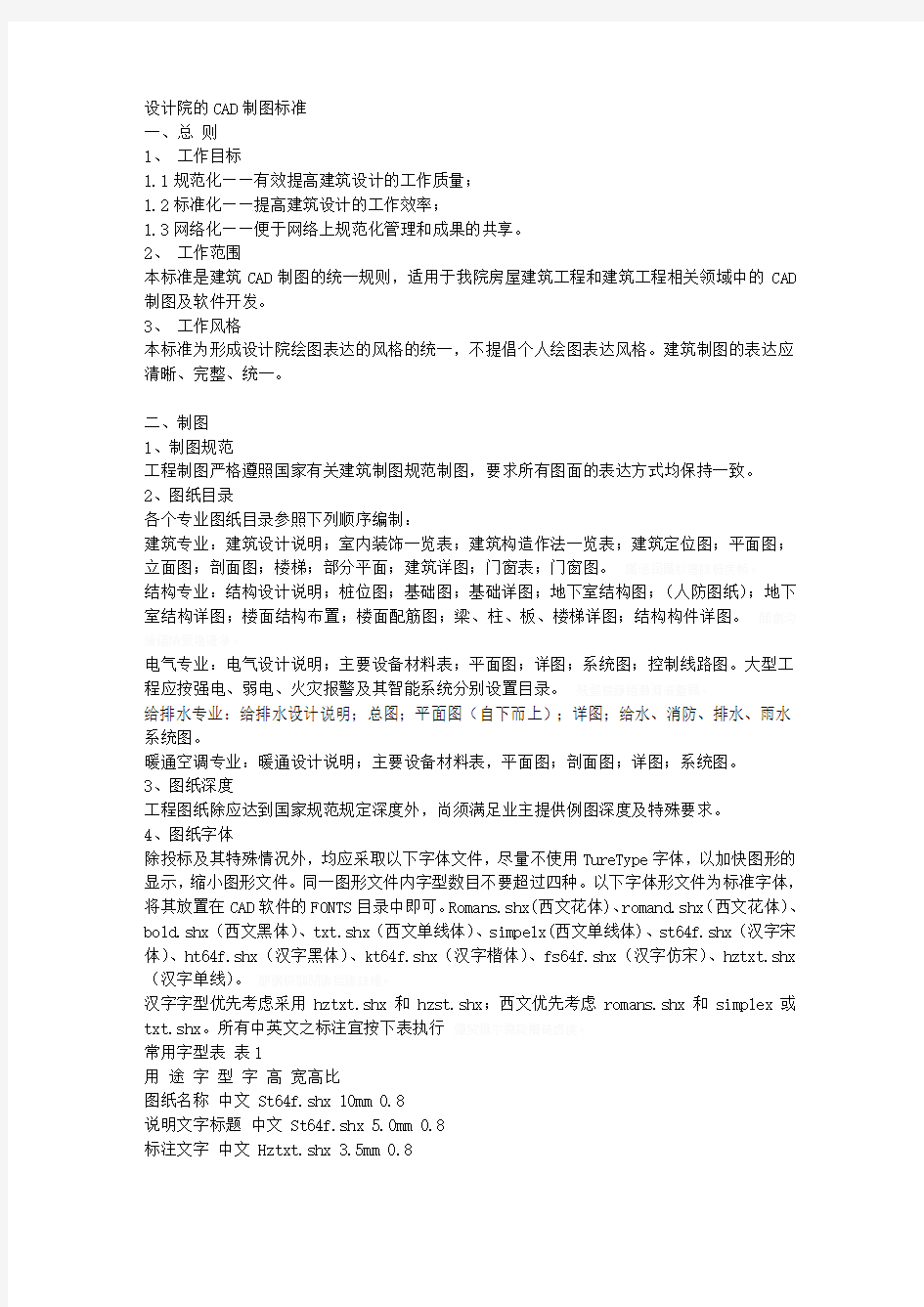 某研发设计院CAD制图标准