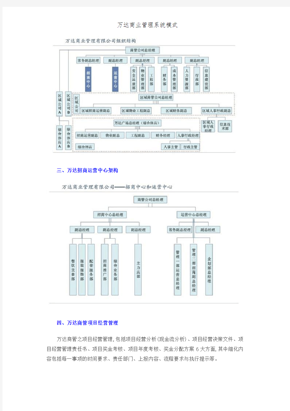 万达商业管理系统模式