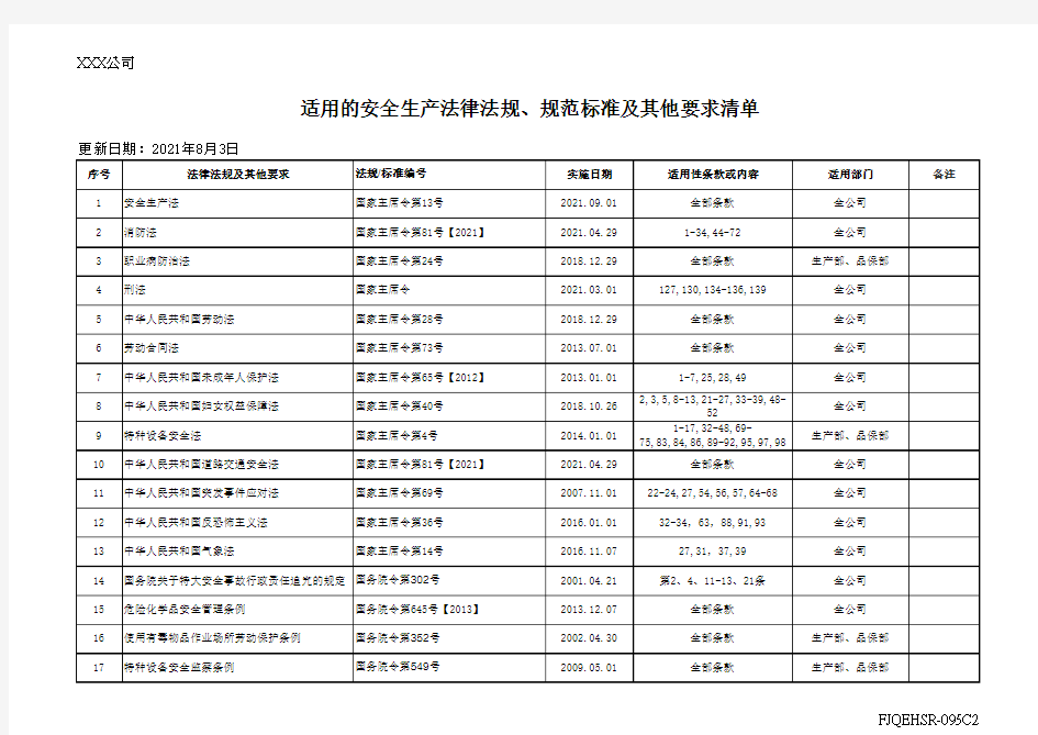 最新法律法规标准清单