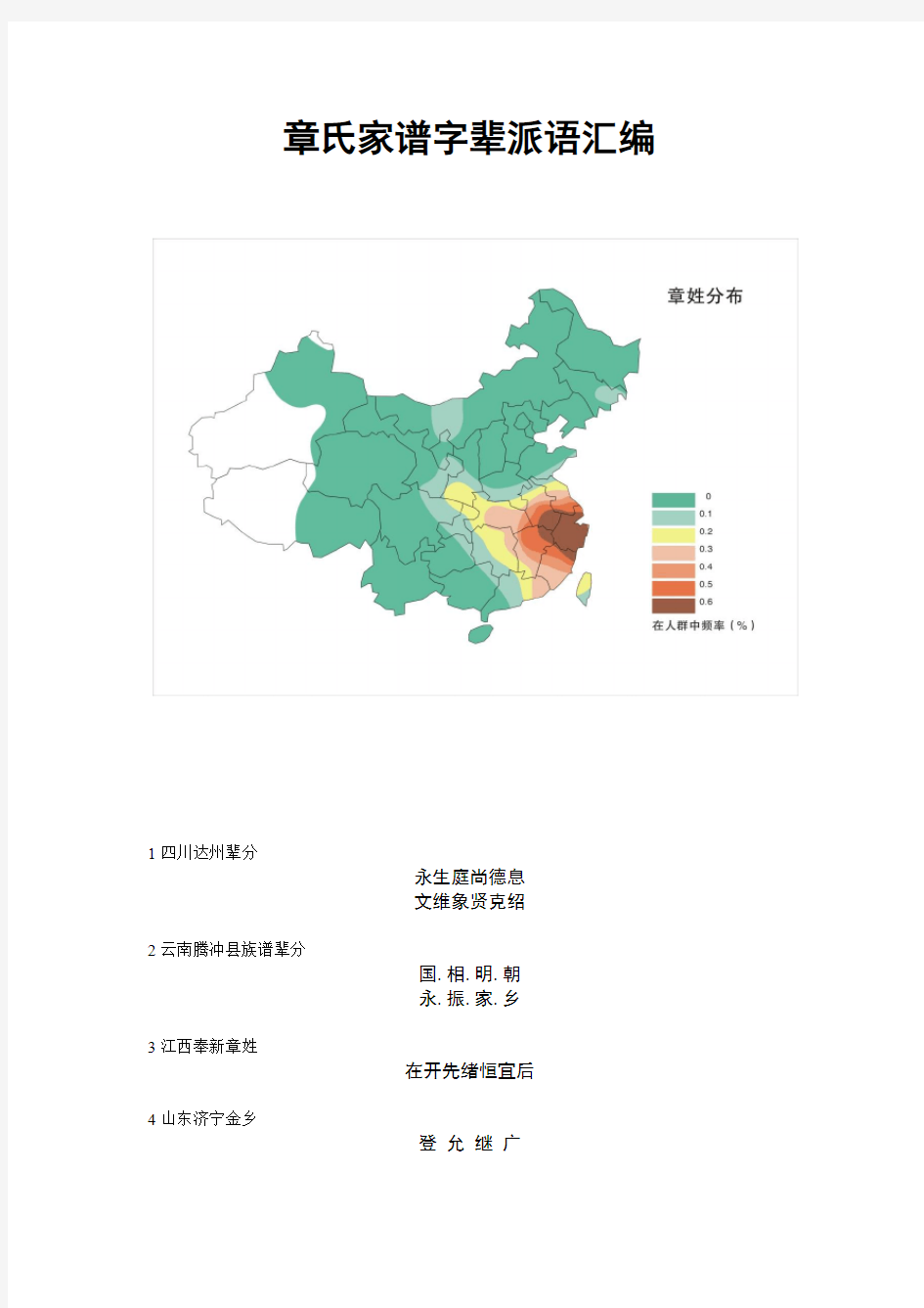 全国各省章氏辈分收集