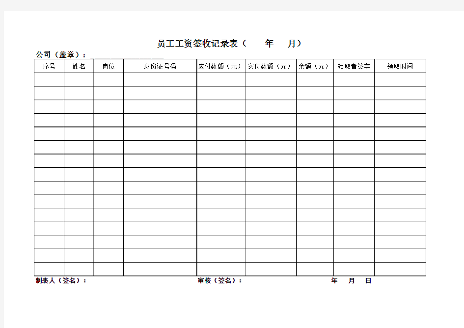 员工工资签收记录表