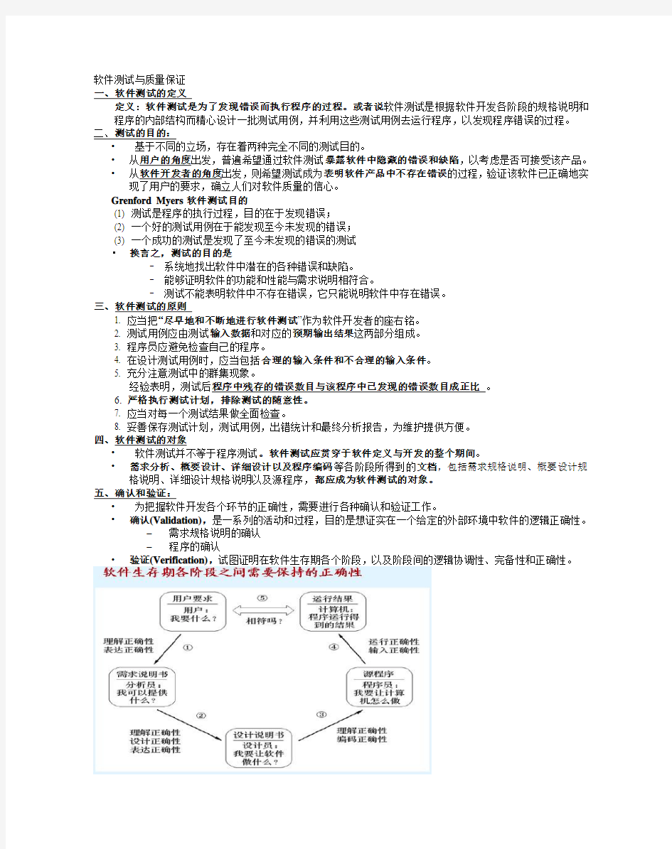 软件测试跟质量保证