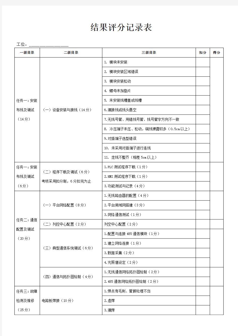 结果评分记录表