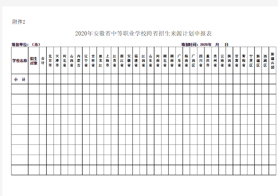 2020安徽省中职学校跨省招生来源计划申报表