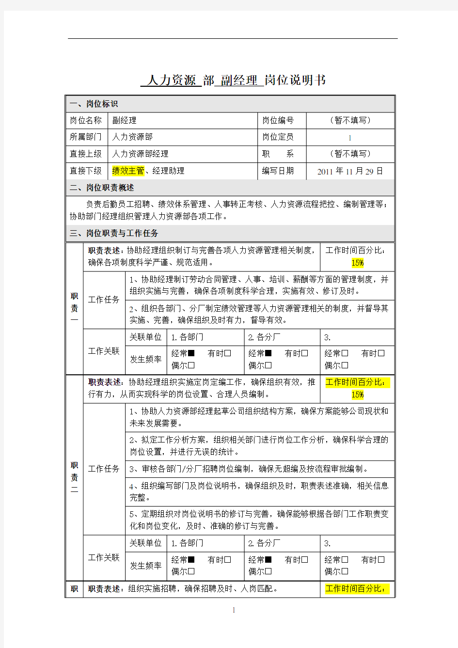 人力资源部副经理岗位说明书