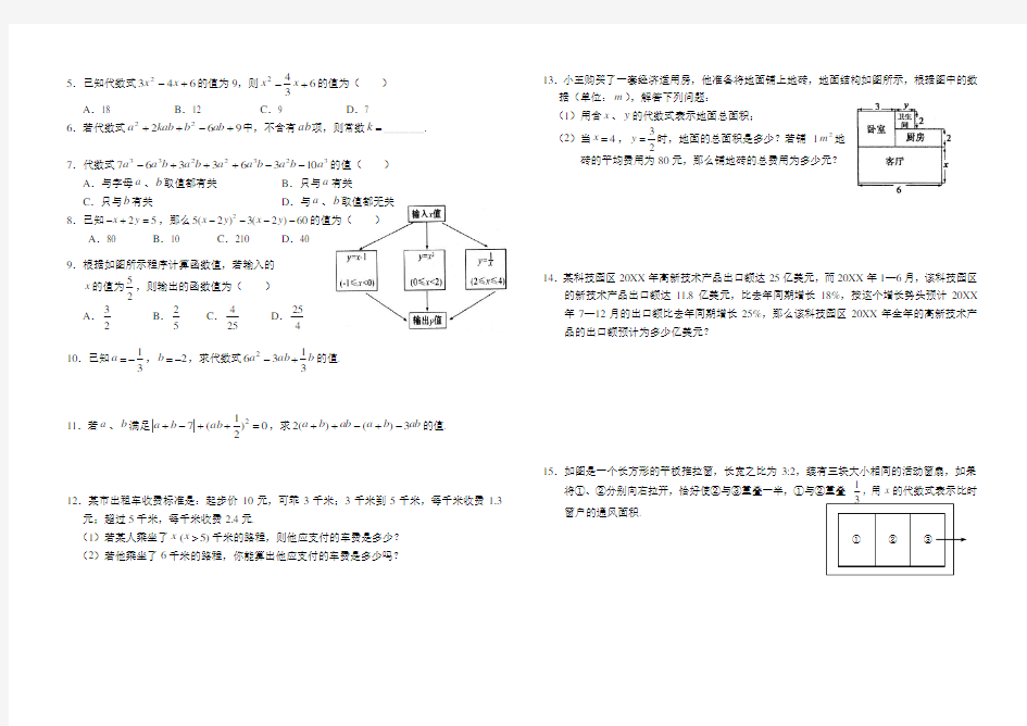 中考突破代数式求值(专题复习)学生版 