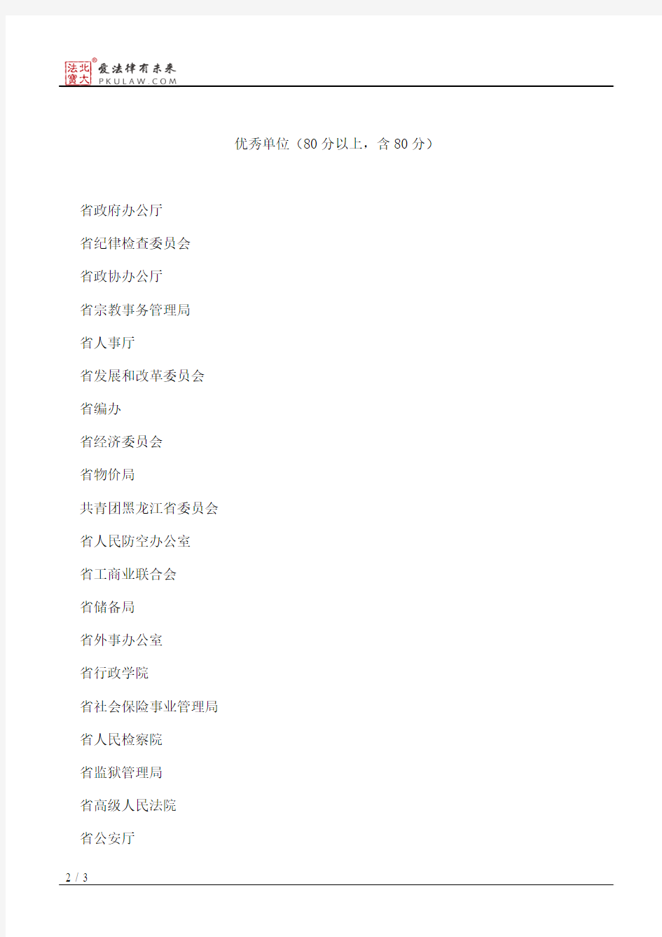 黑龙江省档案局关于2004年省(中)直机关档案工作年度执法检查情况的通报