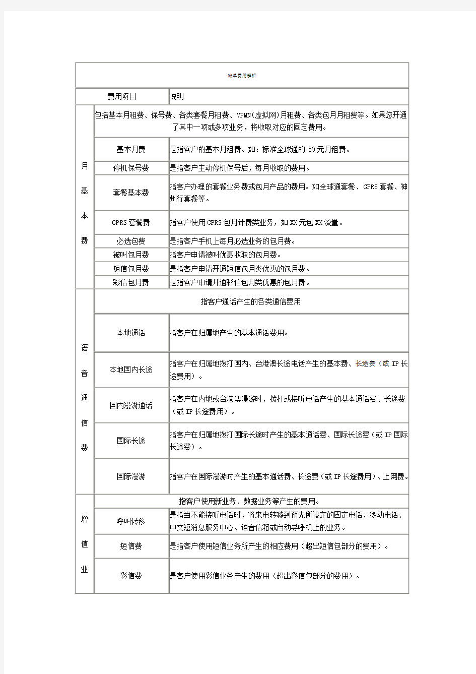 中国移动帐单费用解析最新最全