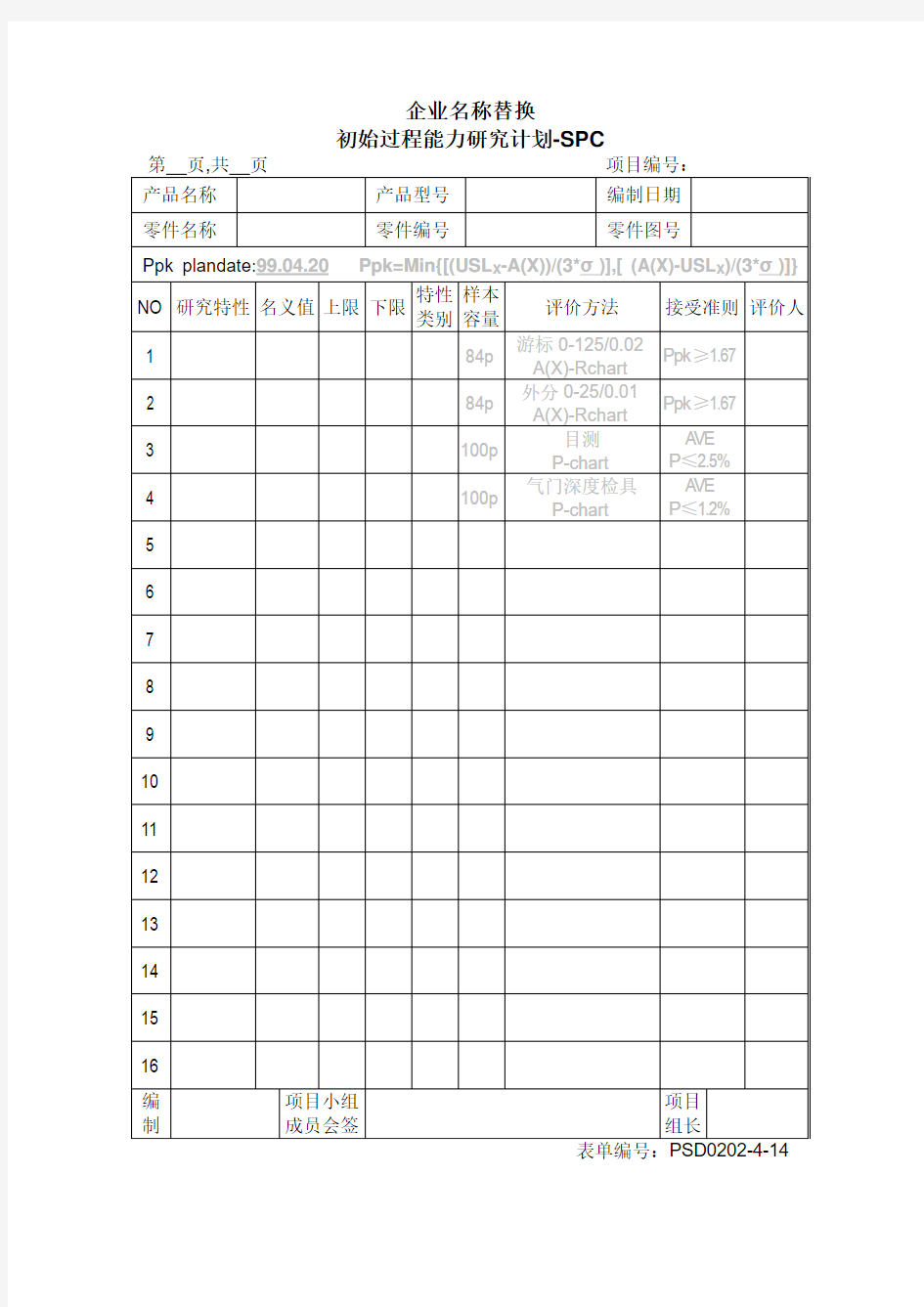 最新初始过程能力研究计划