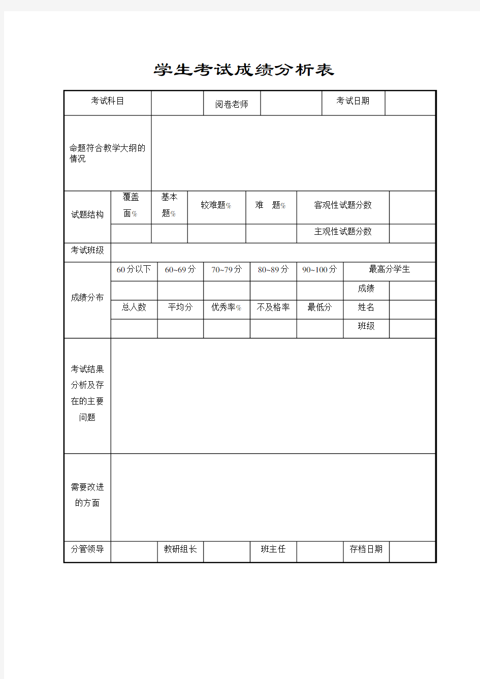 学生成绩分析表模板