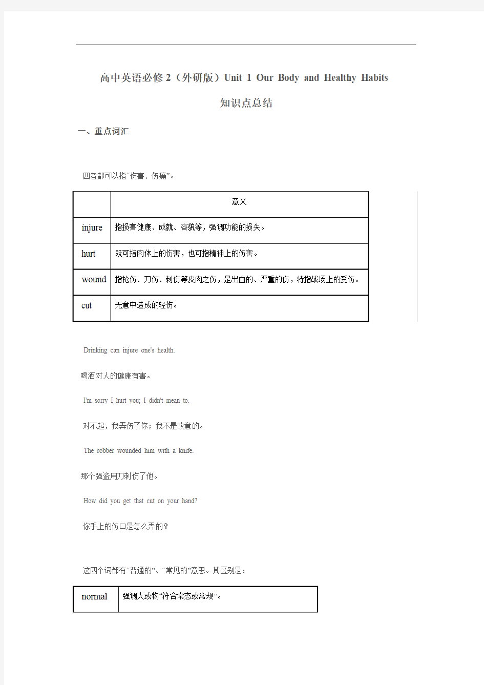 外研版高一英语必修二 units 1-6 全书知识点总结