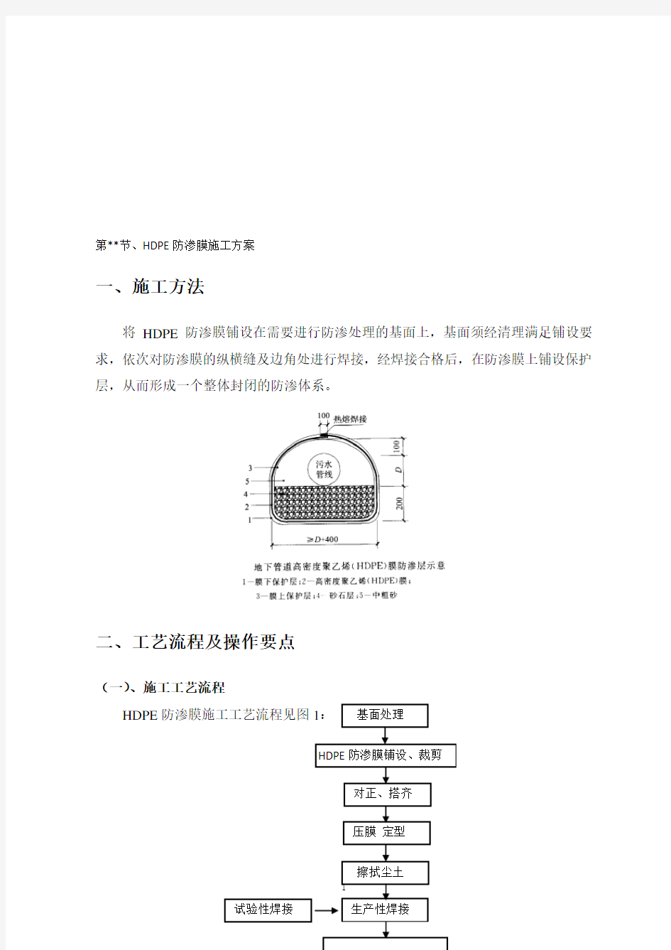 HDPE防渗膜施工方案