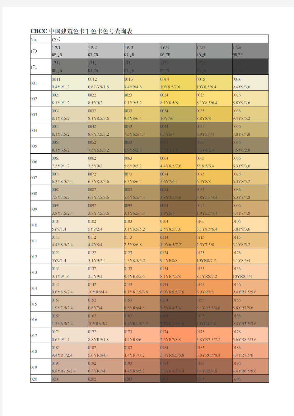 CBCC中国建筑色卡千色卡色号查询表