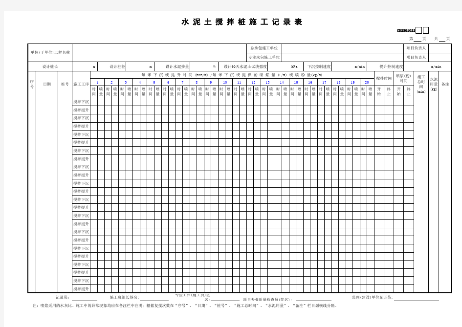 【工程常用表格】水泥土搅拌桩施工记录表