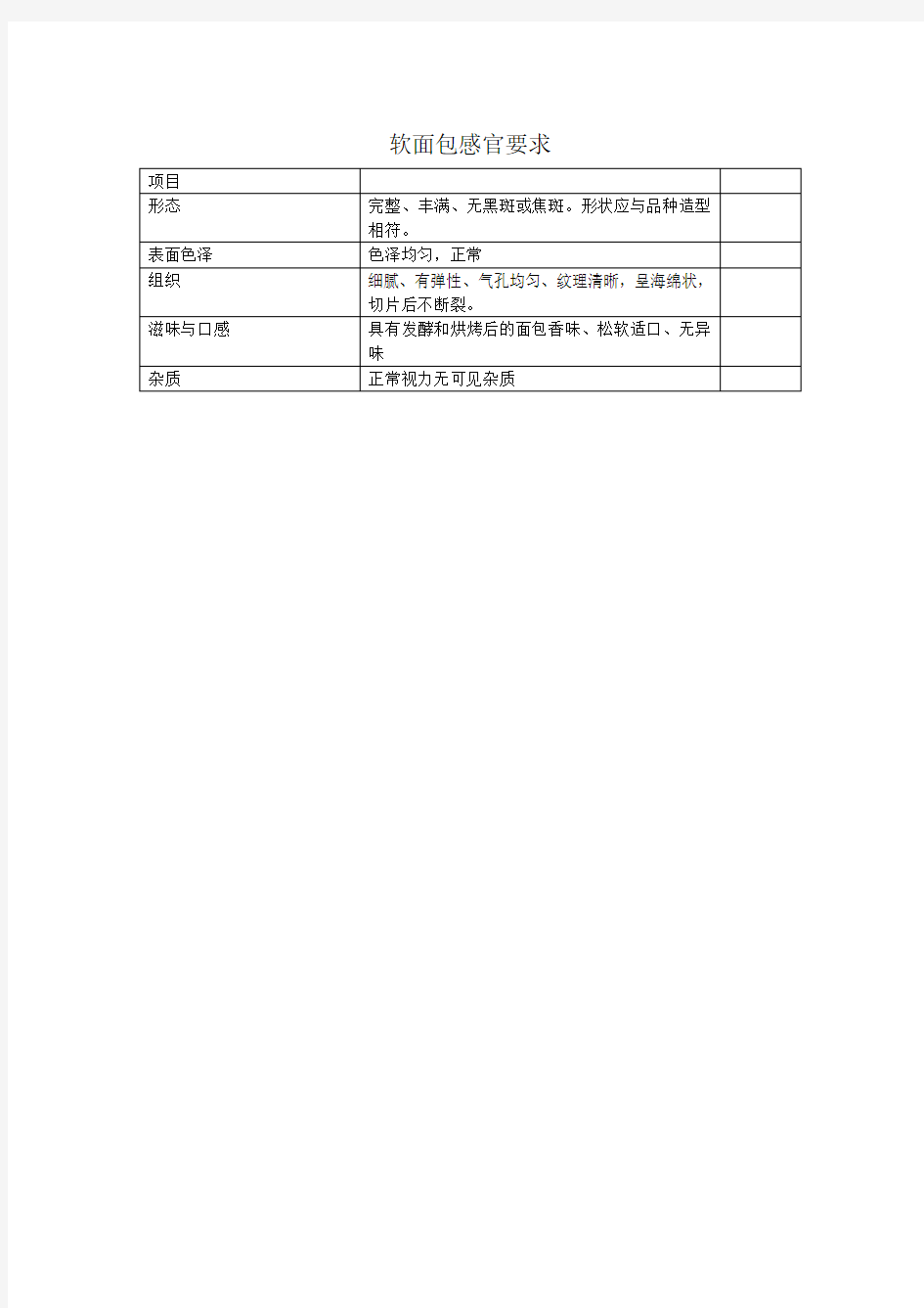 面包感官评定和各种指标