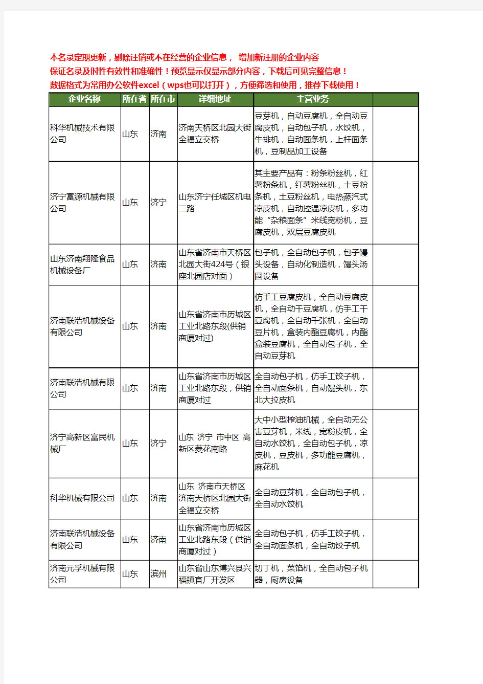 新版山东省全自动包子机工商企业公司商家名录名单联系方式大全17家