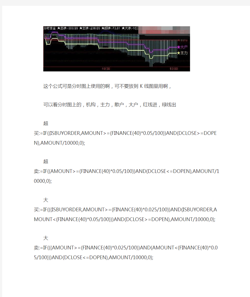 通达信指标公式源码 分时图上看资金进出 副图源码