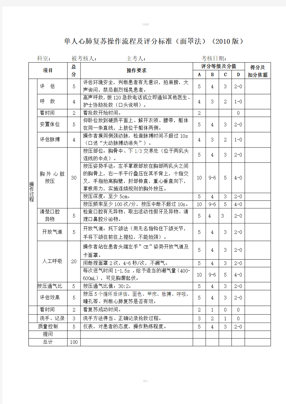 单人心肺复苏操作流程及评分标准