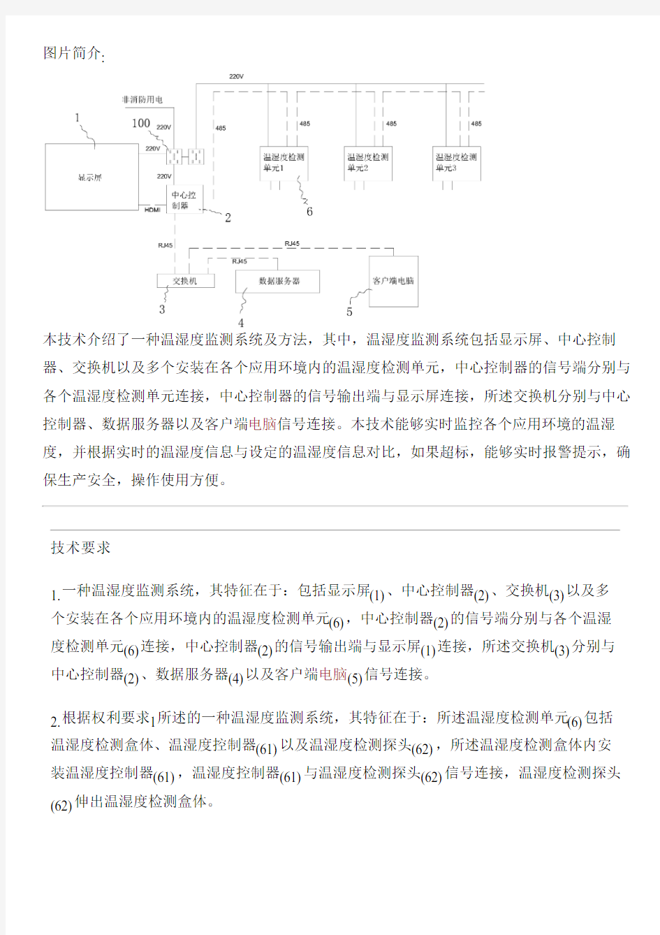 温湿度监测系统及方法与设计方案