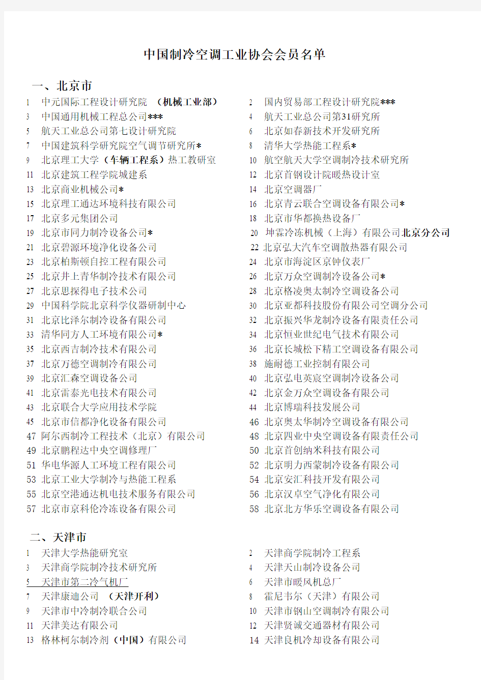 中国制冷协会名单分析