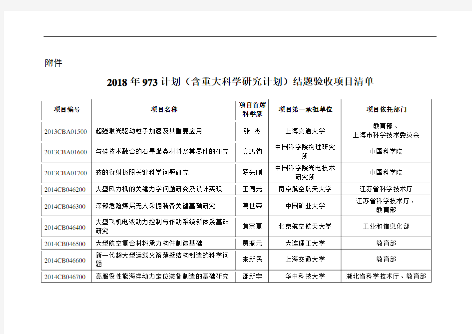 含重大科学研究计划