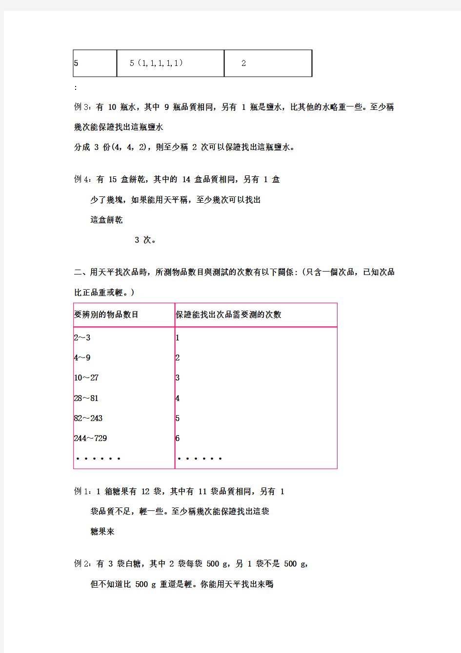 数学广角-找次品的方法-知识点归纳